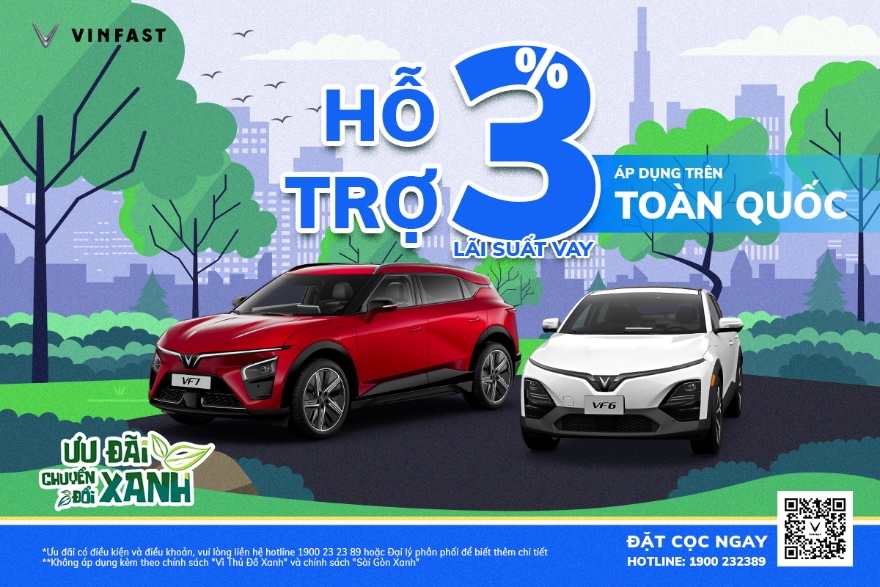 377e4061 VinFast Phú Thọ: Ưu Đãi Lãi Suất 3% Khi Mua Xe Trả Góp